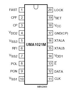   Connection Diagram