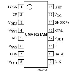   Connection Diagram