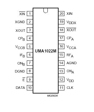   Connection Diagram