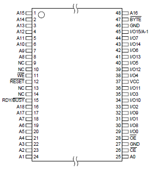   Connection Diagram