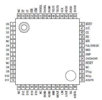   Connection Diagram