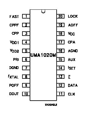   Connection Diagram