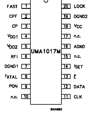   Connection Diagram