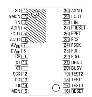   Connection Diagram