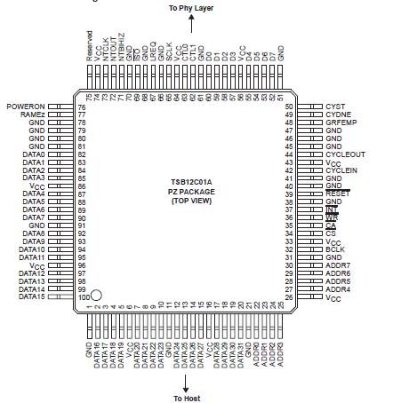   Connection Diagram