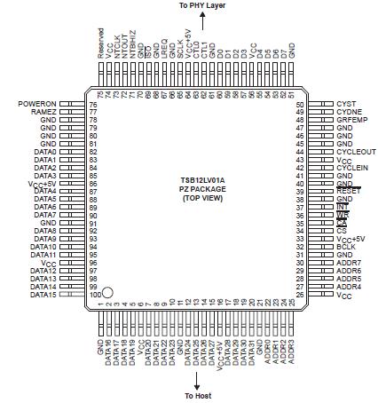   Connection Diagram