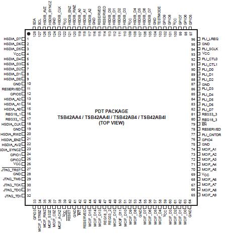   Connection Diagram