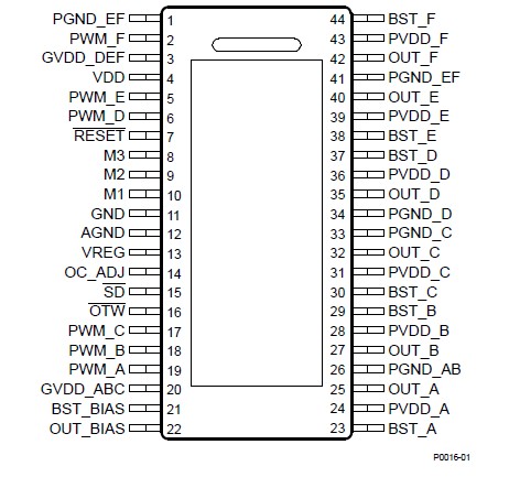   Connection Diagram