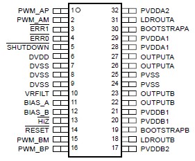   Connection Diagram