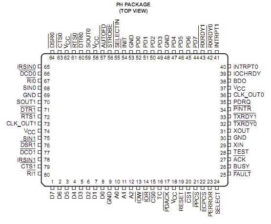   Connection Diagram