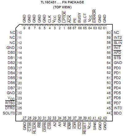   Connection Diagram