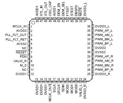   Connection Diagram