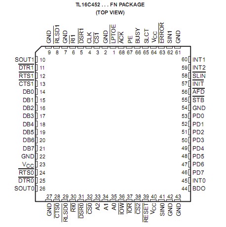   Connection Diagram