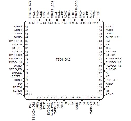   Connection Diagram