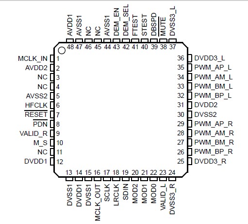   Connection Diagram