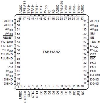   Connection Diagram