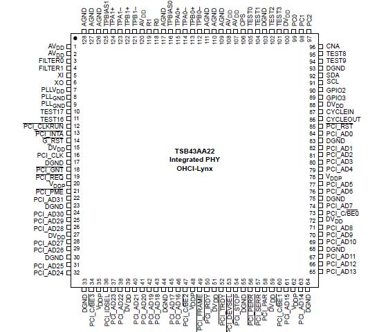   Connection Diagram