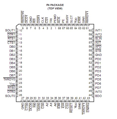   Connection Diagram