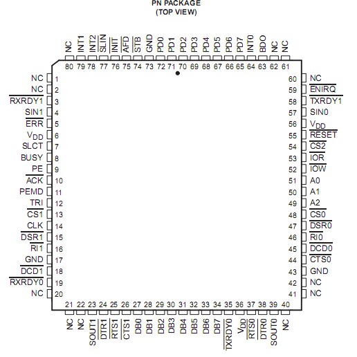   Connection Diagram