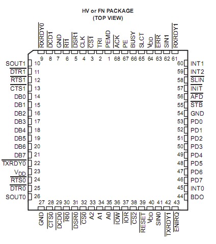   Connection Diagram