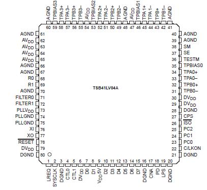   Connection Diagram