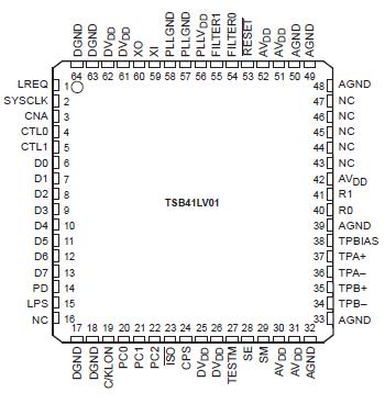   Connection Diagram