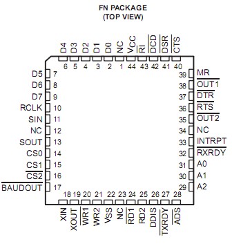   Connection Diagram