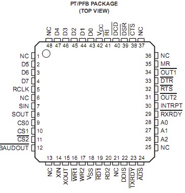   Connection Diagram