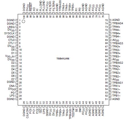   Connection Diagram