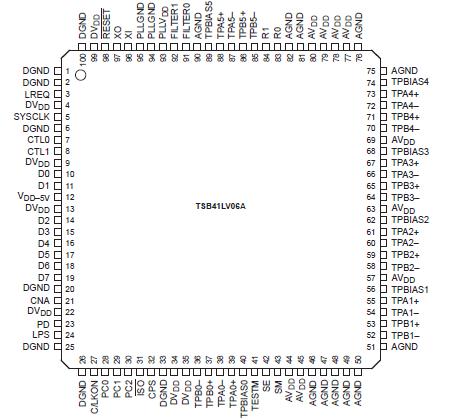   Connection Diagram