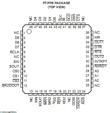   Connection Diagram