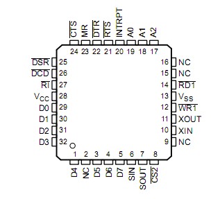   Connection Diagram