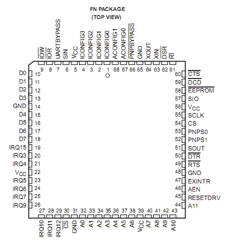   Connection Diagram