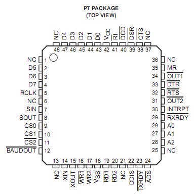   Connection Diagram