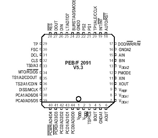   Connection Diagram