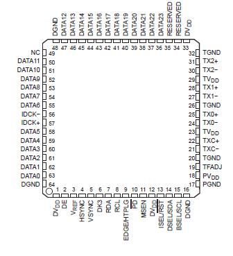   Connection Diagram