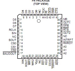   Connection Diagram