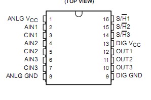   Connection Diagram