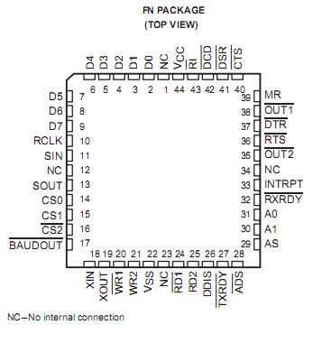   Connection Diagram