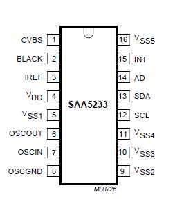   Connection Diagram