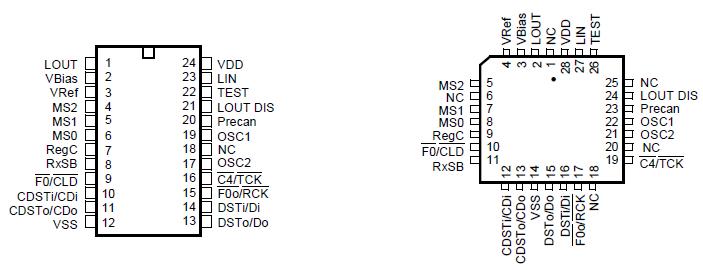   Connection Diagram