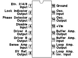   Connection Diagram