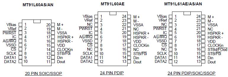   Connection Diagram