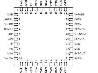   Connection Diagram