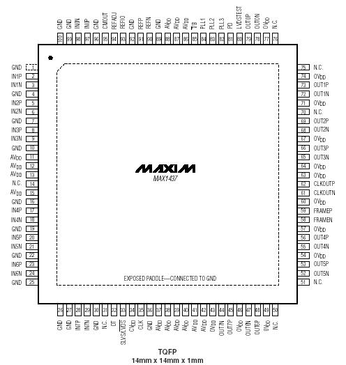   Connection Diagram