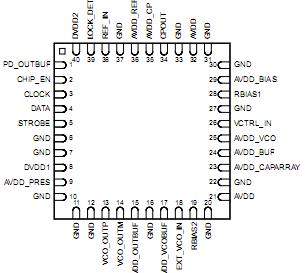   Connection Diagram