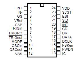   Connection Diagram