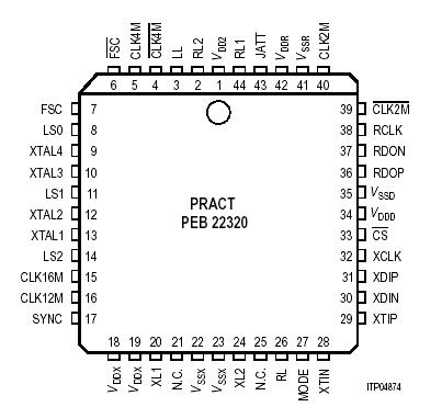   Connection Diagram