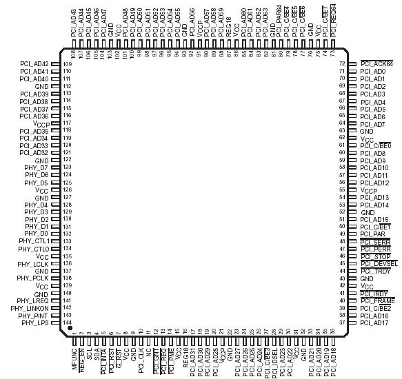   Connection Diagram