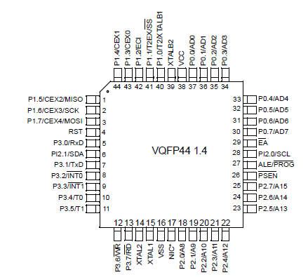   Connection Diagram